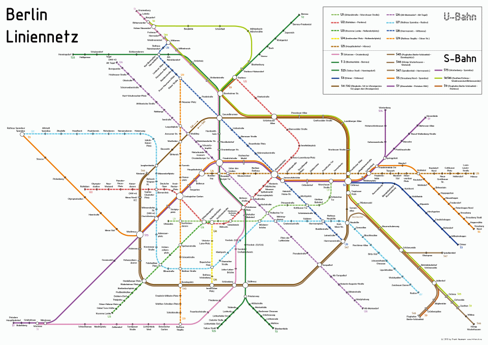 A new Berlin Transport Plan